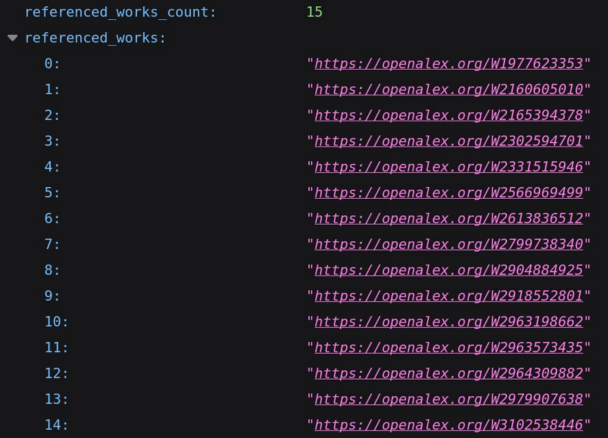 List of references from OpenAlex API